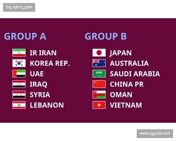 2026年世界杯小组赛抽签结果揭晓各大强队分组情况分析 2026年世界杯小组赛抽签结果揭晓各大强队分组情况分析