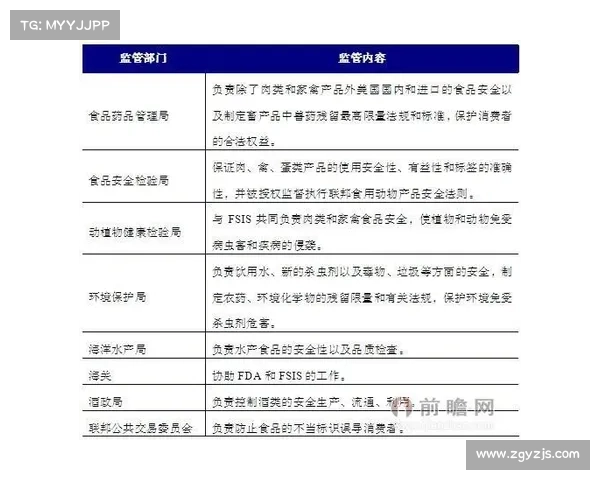 以贡扎加大学为例探讨美国高校篮球培养体系与国际化发展路径 以贡扎加大学为例探讨美国高校篮球培养体系与国际化发展路径